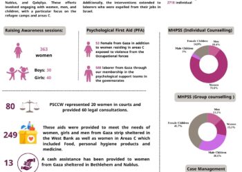 Factsheet –  November, 2023